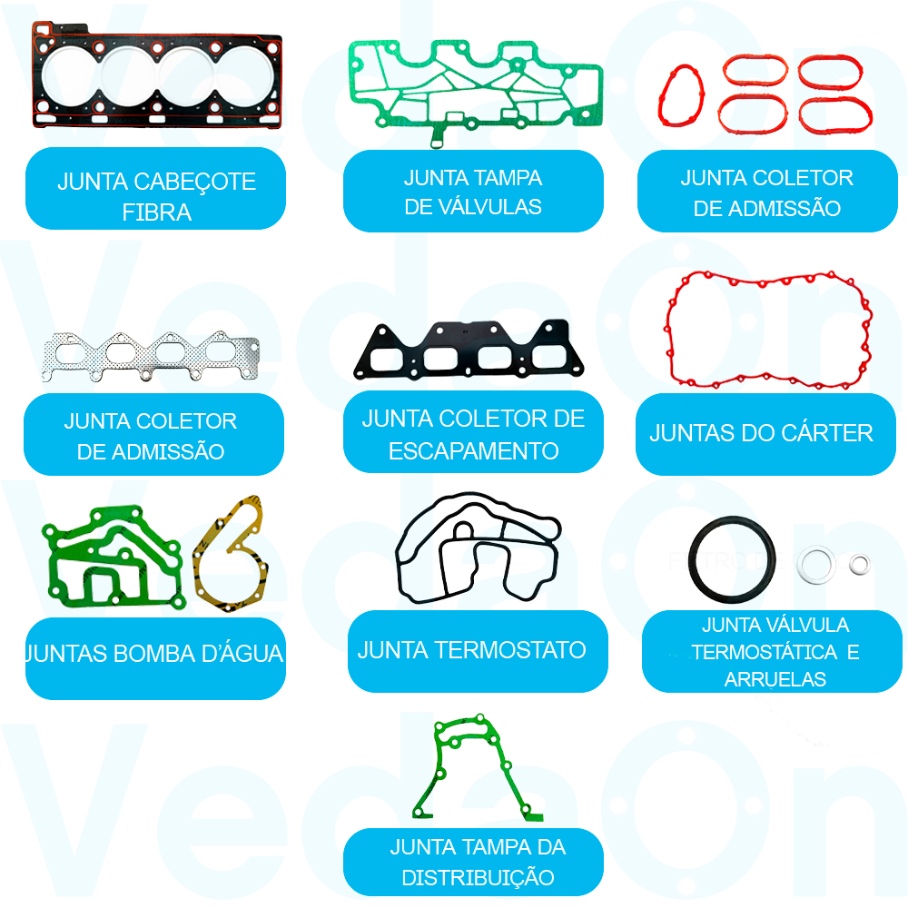 Jogo Junta Completo Captur Oroch 2.0 16V F4R Flex - Imagem 2