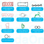 Kit de Juntas INOX Ford Fiesta/Ka 1.0 8V Zetec Rocam - Imagem 2