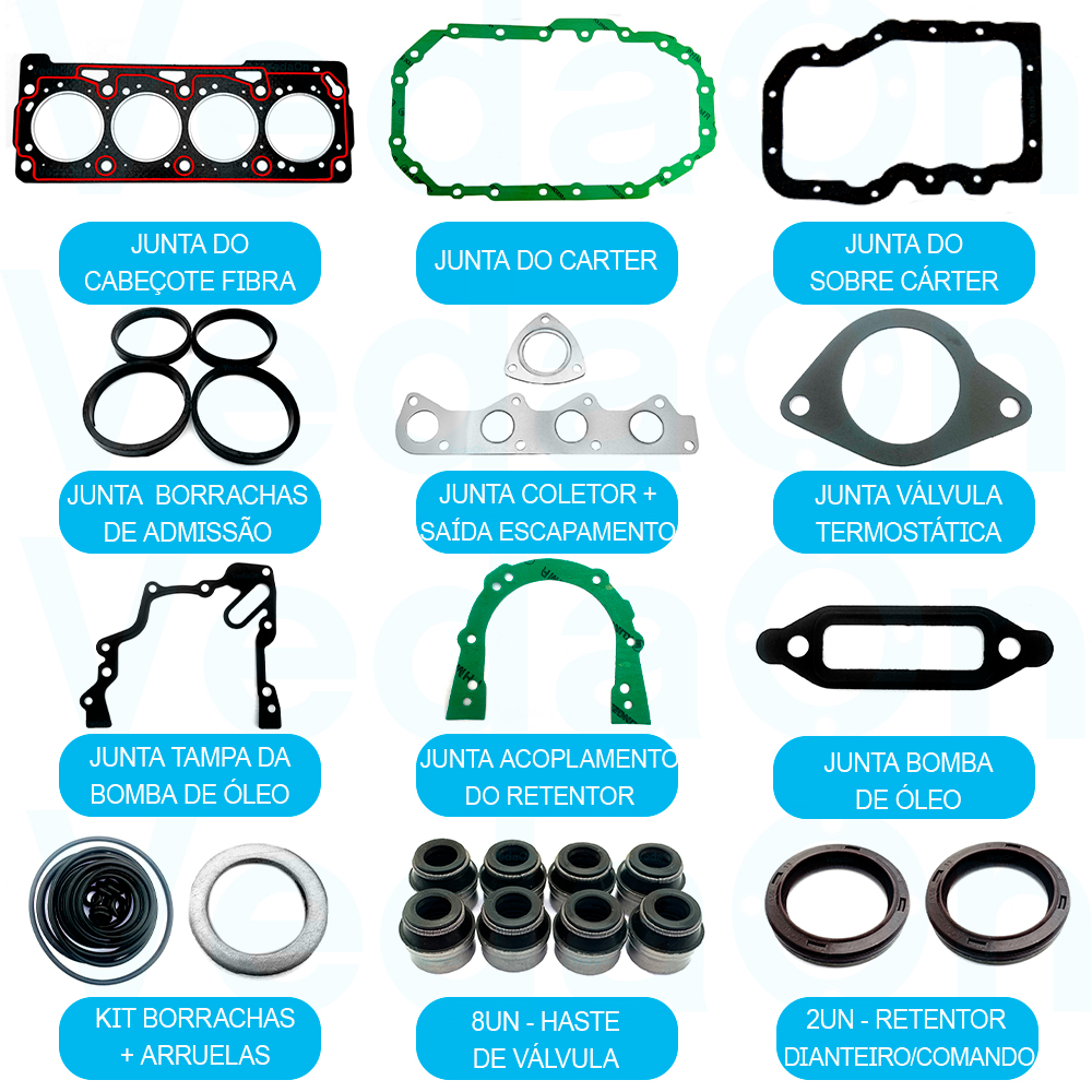 Junta Completo Com Retentor Fox Total Flex 1.0 8v Aqz Bje - Imagem 2