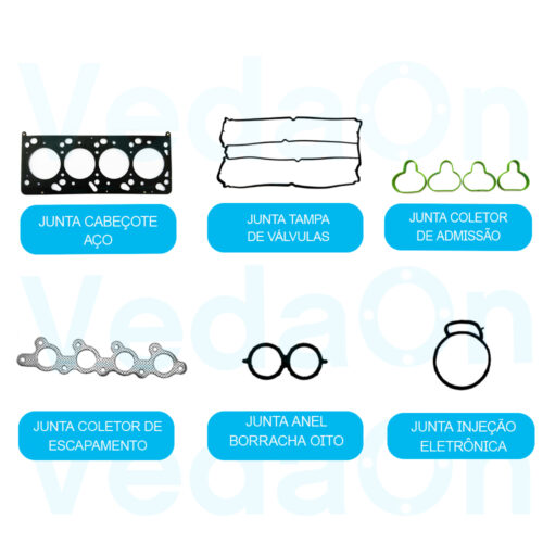 Kit De Juntas Superior Ford Focus 1.8 16V Motor Zetec E Mls