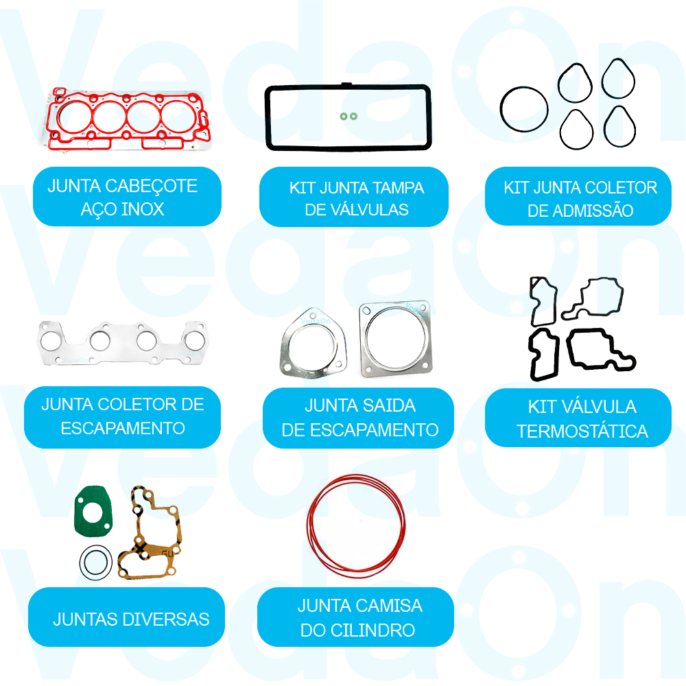 Kit Juntas Peugeot 208/ Citroen C3 1.5 8V Tu4M 2012/...- Mls - Imagem 2
