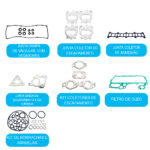 Kit De Juntas Mitsubishi Pajero / Montero Iii Motor 3.2 16V 4M41 Td Sem Cabeçote - Imagem 2